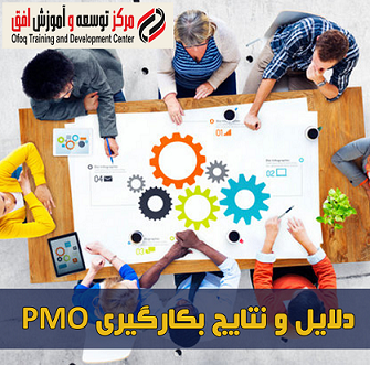 دلایل بکارگیری دفتر مدیریت پروژه (PMO)