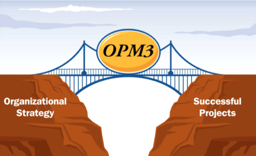 معرفی مدل بلوغ سازمانی مدیریت پروژه (OPM3)